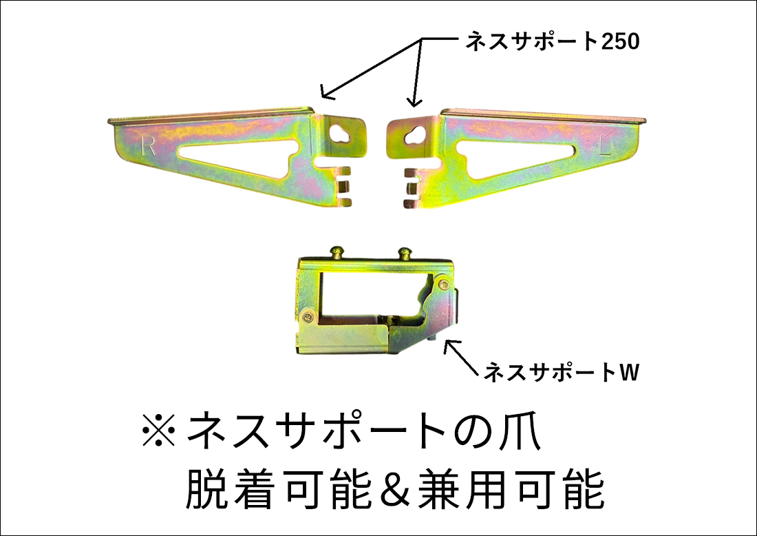 ネスサポートW